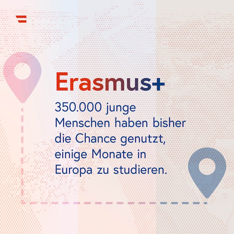 Sujet Erasmus+