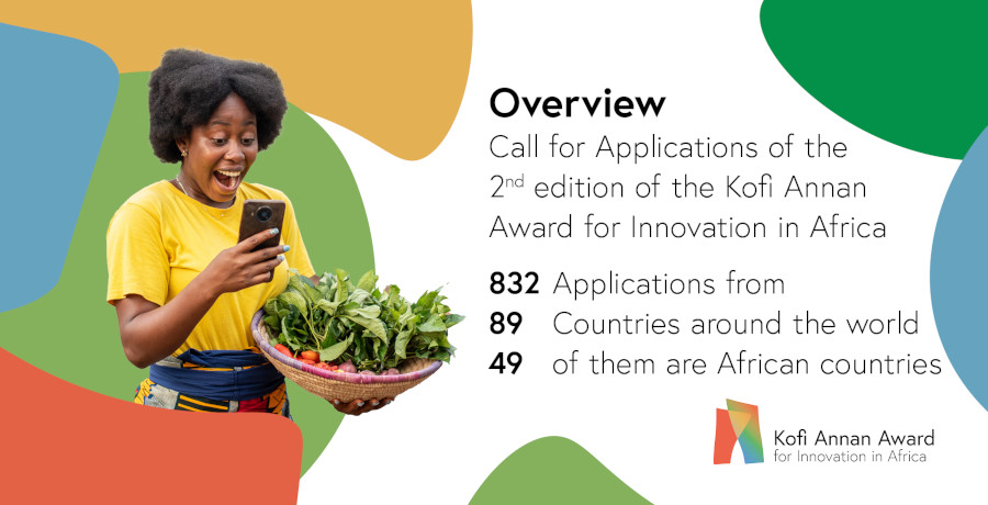 Kofi Annan Award - Overview: 832 applications, 89 countries around the world, 49 of them are African countries