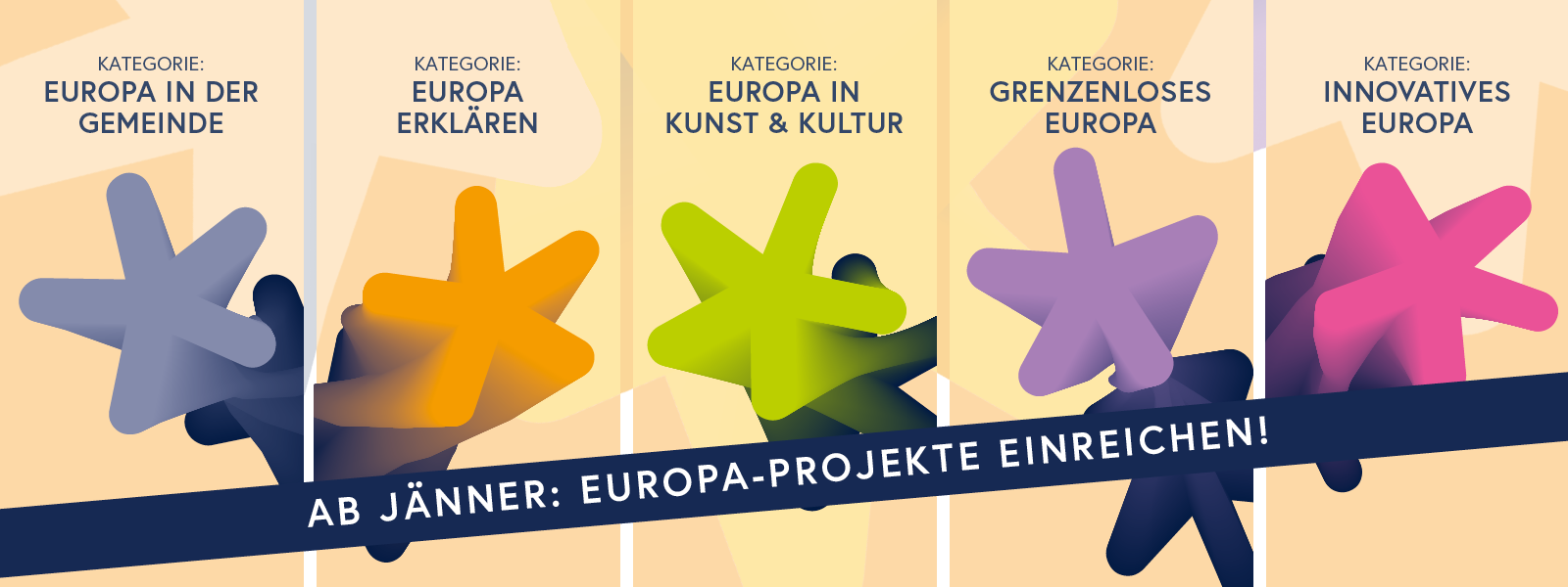 Europa-Staatspreis: 5 Kategorien. Ab Jänner Projekte einreichen!